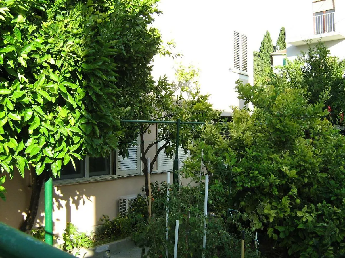 Apartman Paro Split Apartment